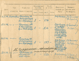 Запись в летной книжке за май 1944 года о сопровождении Дугласа с карандашной пометкой Алефиренко