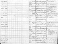 источник 3-2.jpg (29.07 КБ) 43620 просмотров сведения о потерях из ОБД мемориал
