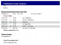 Раздобудько.jpg (75.77 КБ) 39430 просмотров М.Ю. Быков "Все асы Сталина" (аддон)