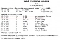 М.Ю. Быков &quot;Все асы Сталина&quot;