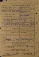 Послужной список Аржанова И.Н. на сентябрь 1944 года.
